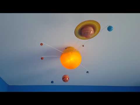 Brainstorm My Very Own Solar System